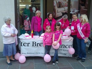 After Breast Cancer